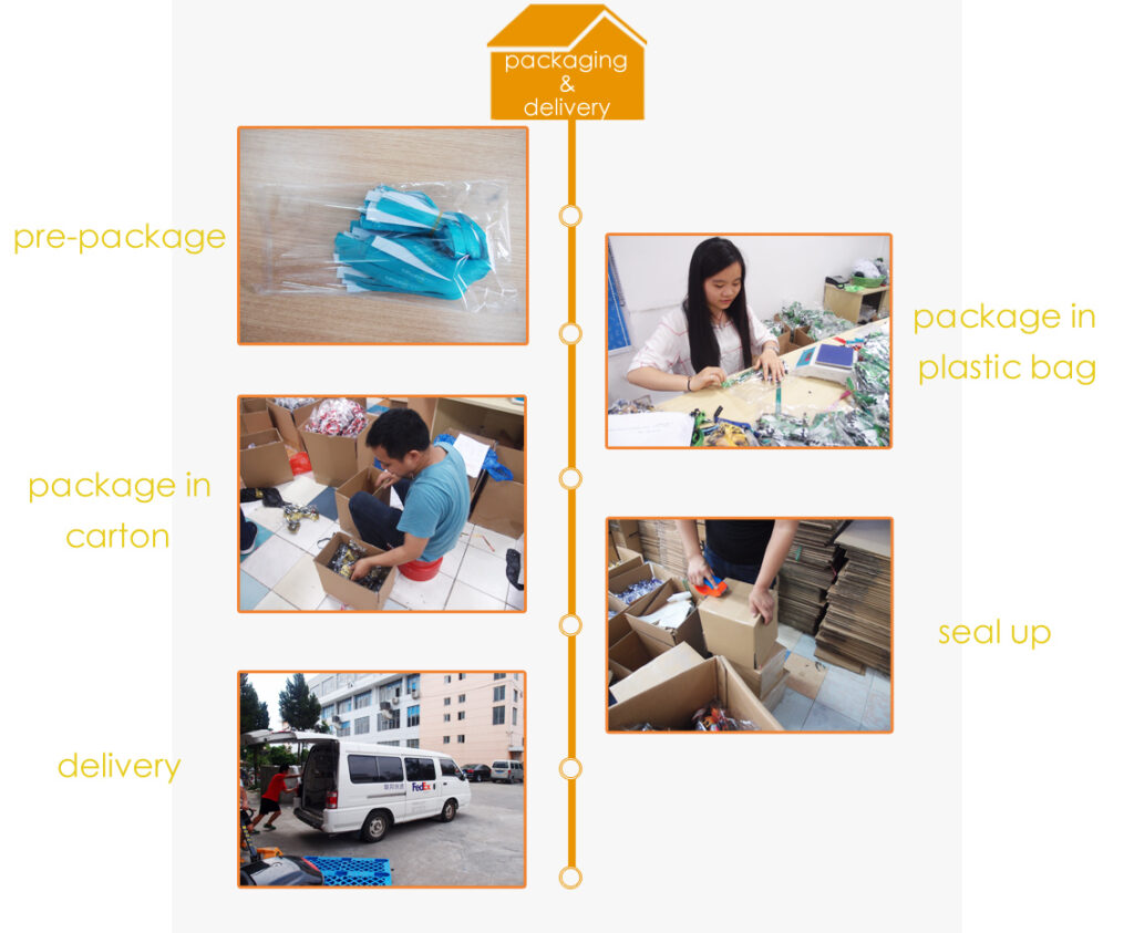 RFID Wristband packing